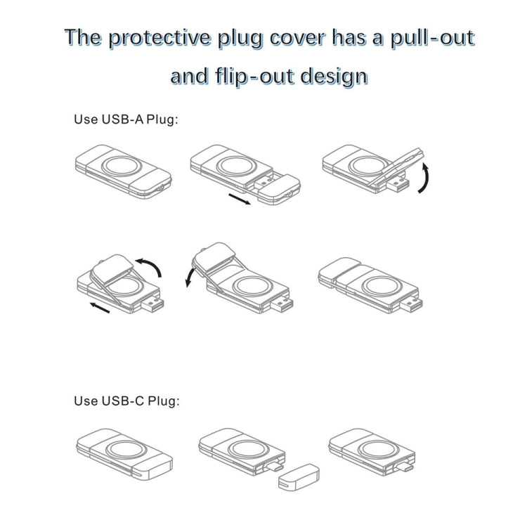 Protective plug cover with pull-out flip design for USB-A and USB-C connectors
