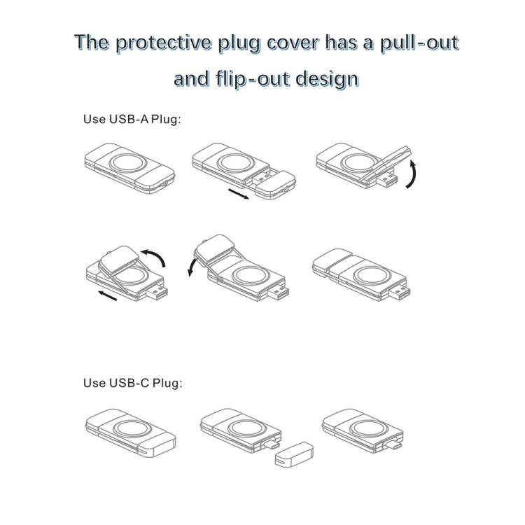 USB-A and USB-C protective plug cover with pull-out and flip-out design