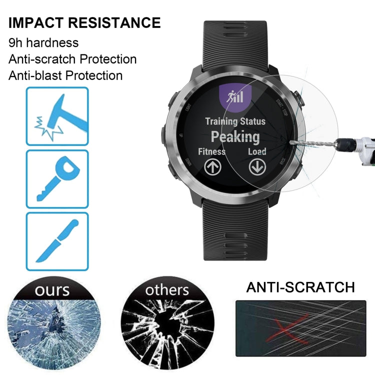 Tempered glass screen protector for Garmin watch with impact protection coverage