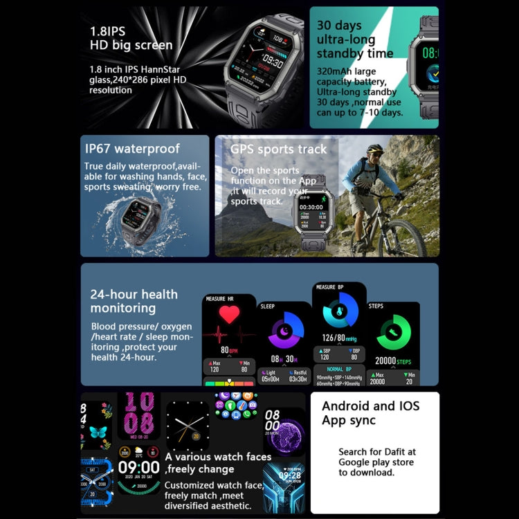 Sports smartwatch with feature infographic panels showing health and GPS tracking icons