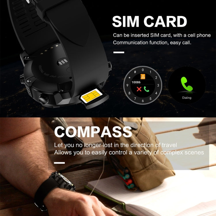 Black smartwatch with SIM card and compass theme displayed on promotional panel