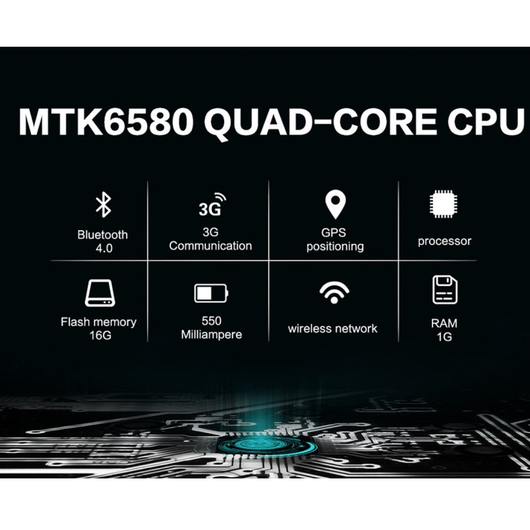 Smartwatch system feature graphic showing MTK6580 quad-core CPU and connectivity icons