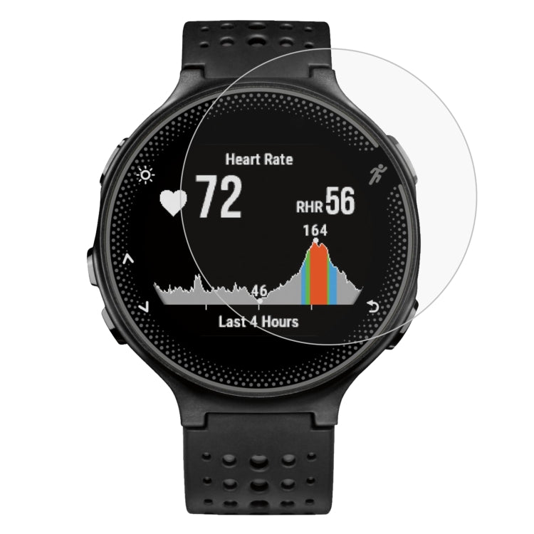 Clear tempered glass screen protector film over a black smartwatch display