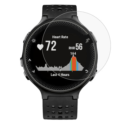 Clear tempered glass screen protector film over a black smartwatch display