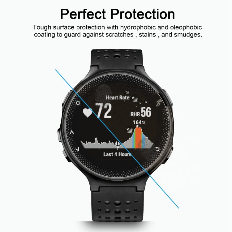 Tempered glass screen protector with hydro- and oleophobic coating for smartwatch