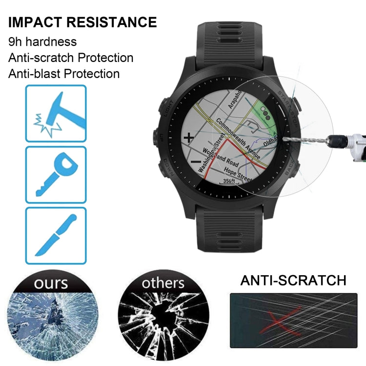 Tempered glass screen protector for Garmin Forerunner 945, 9H impact and anti-scratch