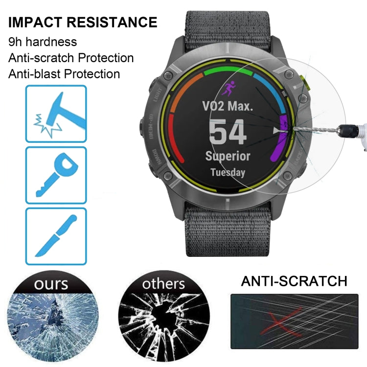 Tempered glass screen protector film on smartwatch display, anti-scratch and impact resistance
