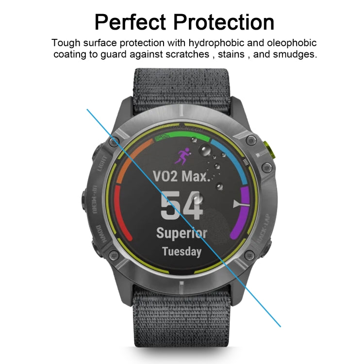Tempered glass screen protector film on smartwatch screen, hydrophobic smooth-touch coating