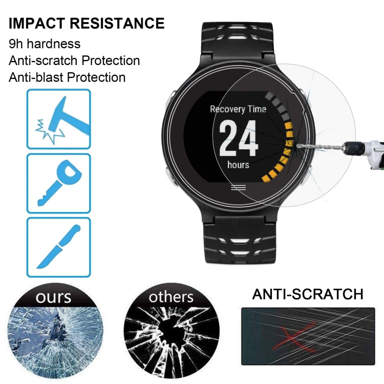 Tempered glass screen protector for smartwatch display with anti-scratch and impact protection
