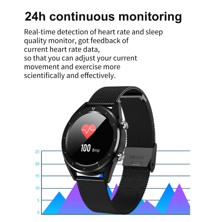 Round smartwatch with black textured strap, black display showing heart-rate graph and 100 bpm