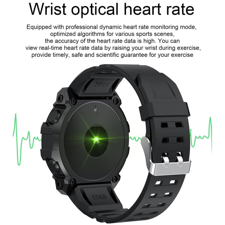 Black round sport smartwatch with wrist optical heart-rate sensor lens