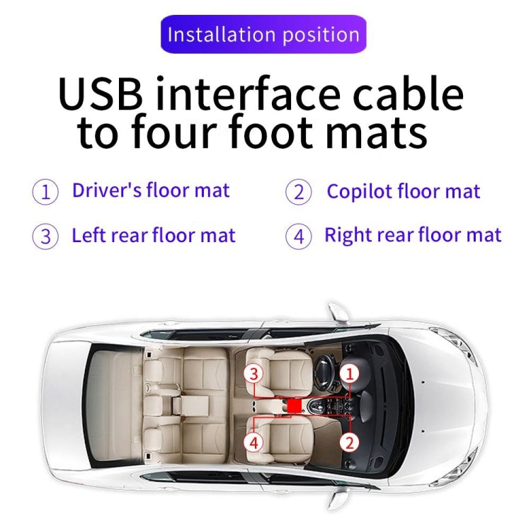USB interface cable for four car foot LED mats, shown in vehicle layout