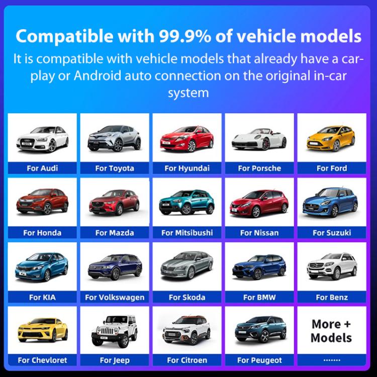 Vehicle compatibility grid showing supported car models for the connection