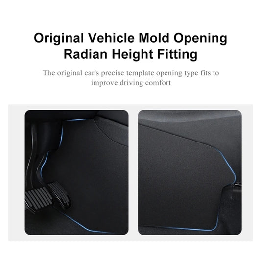 For Tesla Model Y 2pcs / Set Car Center Console Inside Leather Anti-kick Pad, Center Console Inside Anti-kick Pad