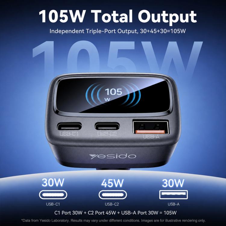 Black car charger showing 105W output with USB-C and USB-A ports, front
