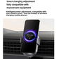 Xiaomi 50W Wireless Car Charger Holder