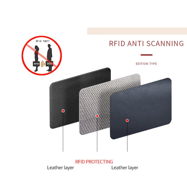 Black leather RFID card holder showing anti-scanning layers and card slots diagram