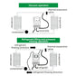 Digital manifold pressure gauge operation diagram for vacuum and refrigerant flow
