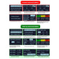 Battery tester display panel showing traction and charging test options