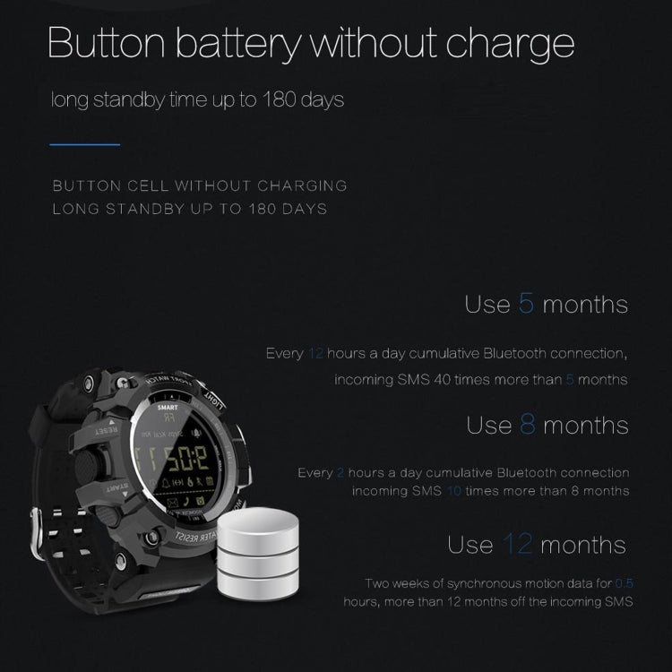 Black smartwatch with LCD face and textured band, battery design shown