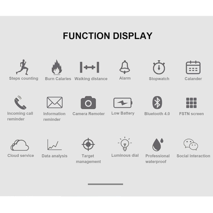 Smartwatch function display icons: steps, alarm, camera remote, Bluetooth, more