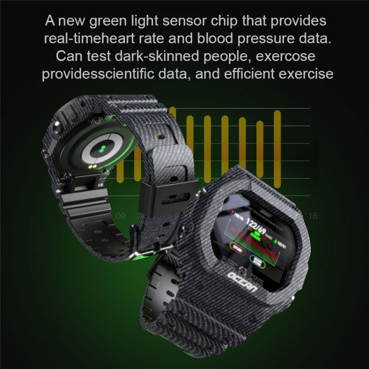 Two dark charcoal fabric-strap smartwatches with TFT screens and sensor highlights