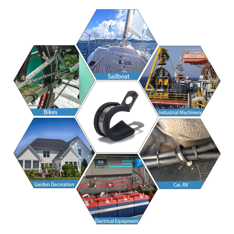 Rubber-lined pipe clamp set graphic with car, RV, and industrial use icons