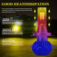 LED fog light bulb with multi-LED array and heat-dissipation fins, front view