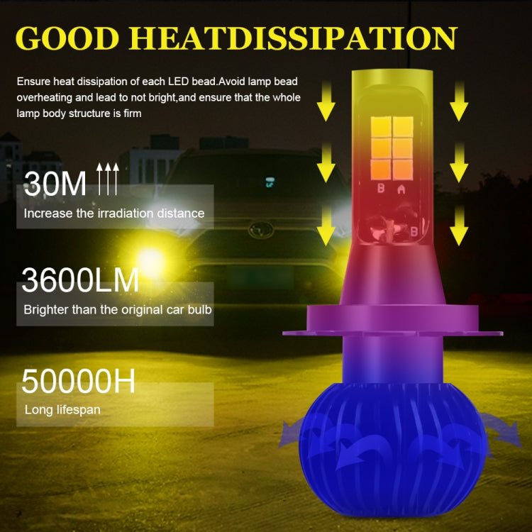 LED fog light bulb with multi-LED array and heat-dissipation fins, front view