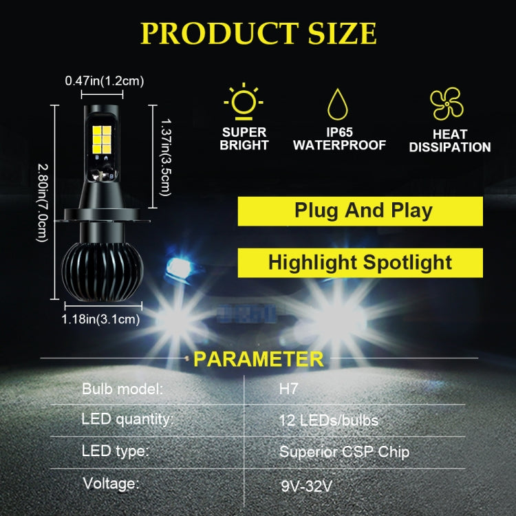 LED fog light bulb size diagram with heat-sink fins and plug-and-play base