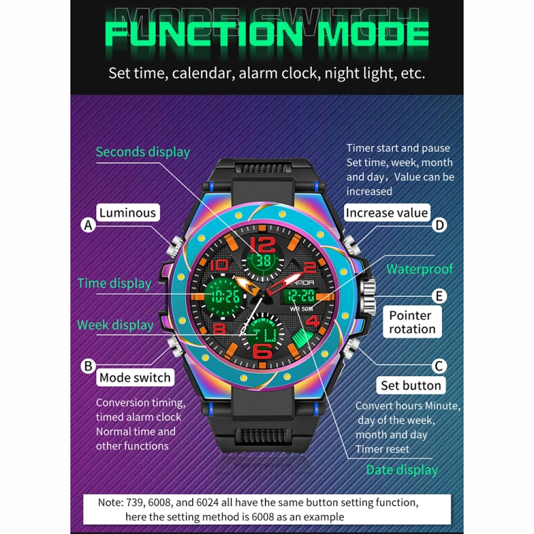 Men's dual-display luminous sports chronograph watch, black strap, iridescent bezel.