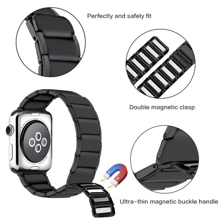 Magnetic steel watch band with double magnetic clasp and ultra-thin buckle handle