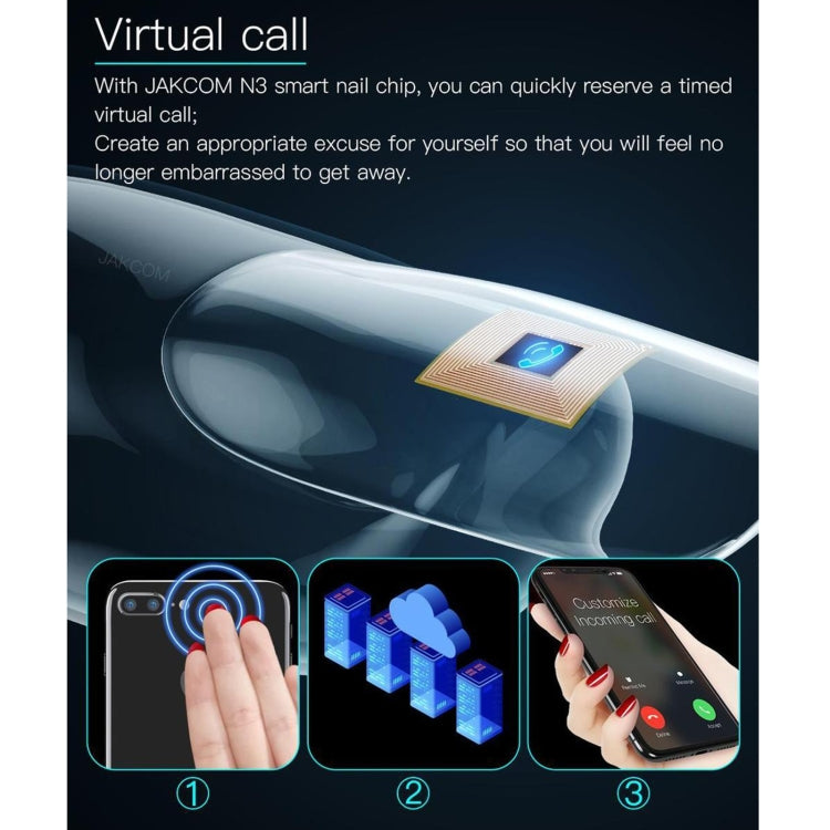 Smart nail chip concept on a white device handle with red nails and app icons