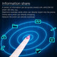 Smart nail chip concept with fingertip wearing a clear dome and glowing link icons
