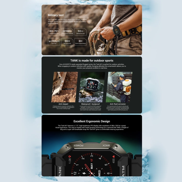 Army green rugged smartwatch on info card, shown with colorful watch faces