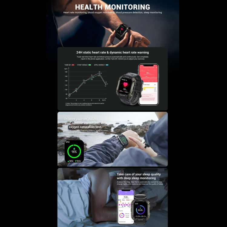 Rugged black-and-green smartwatch with health monitoring charts on screen