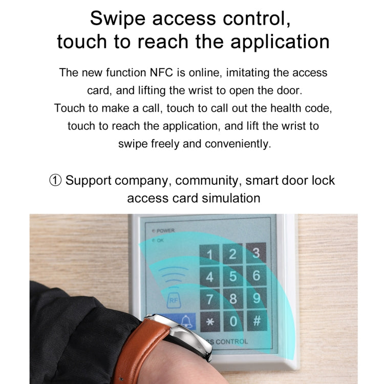 Smart watch NFC access control illustration with swipe instruction and door keypad image