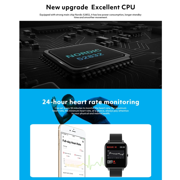 1.4-inch IPS smartwatch with black screen, featured in CPU performance graphic