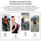 G30 1.69 inch TFT Screen Smart Watch, TPU Bnad IP67 Waterproof Support Bluetooth Call / Multiple Sports Modes, TPU Bnad