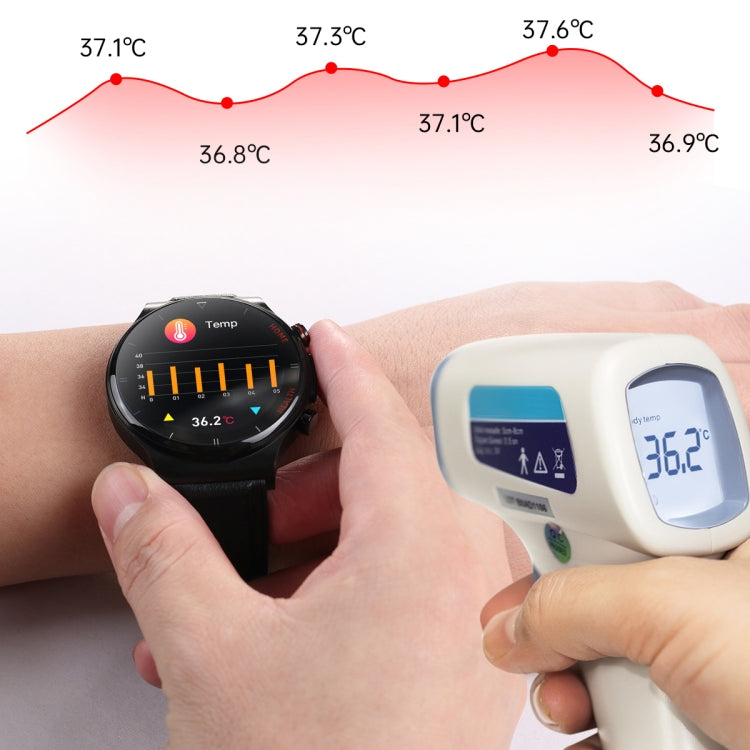 Smartwatch with black TPU strap, screen shows body temperature reading 36.2°C.