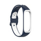 Two-color silicone watch band for Galaxy Fit 2, navy outer with white perforated strap
