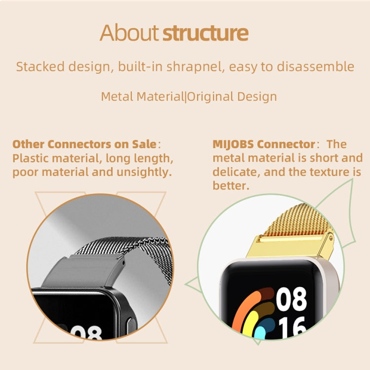 Metal magnetic watch band structure diagram showing connector and clasp details