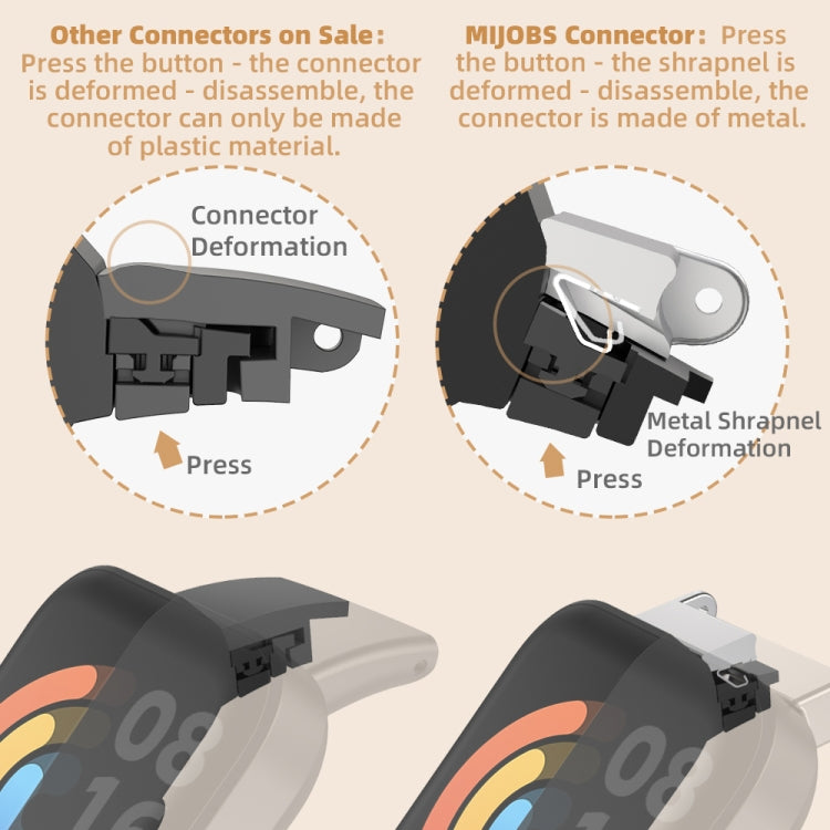 Instruction diagram showing press-to-connect metal shrapnel and connector defomation.