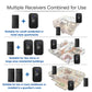 C303B One to One Home Wireless Doorbell Temperature Digital Display Remote Control Elderly Pager, US Plug, EU Plug, UK Plug