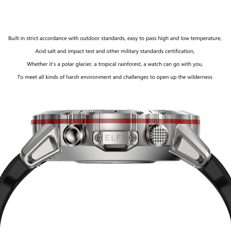 Silver round smart watch underside with rugged frame, buttons, and sensor ports