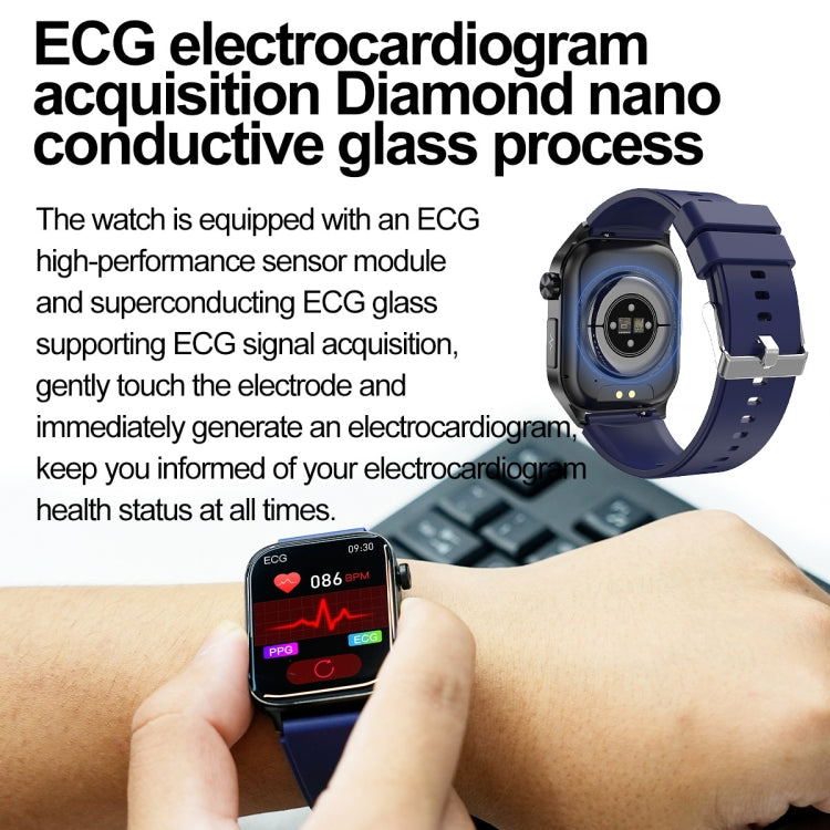 ET580 smartwatch showing its rear ECG sensor and ECG screen