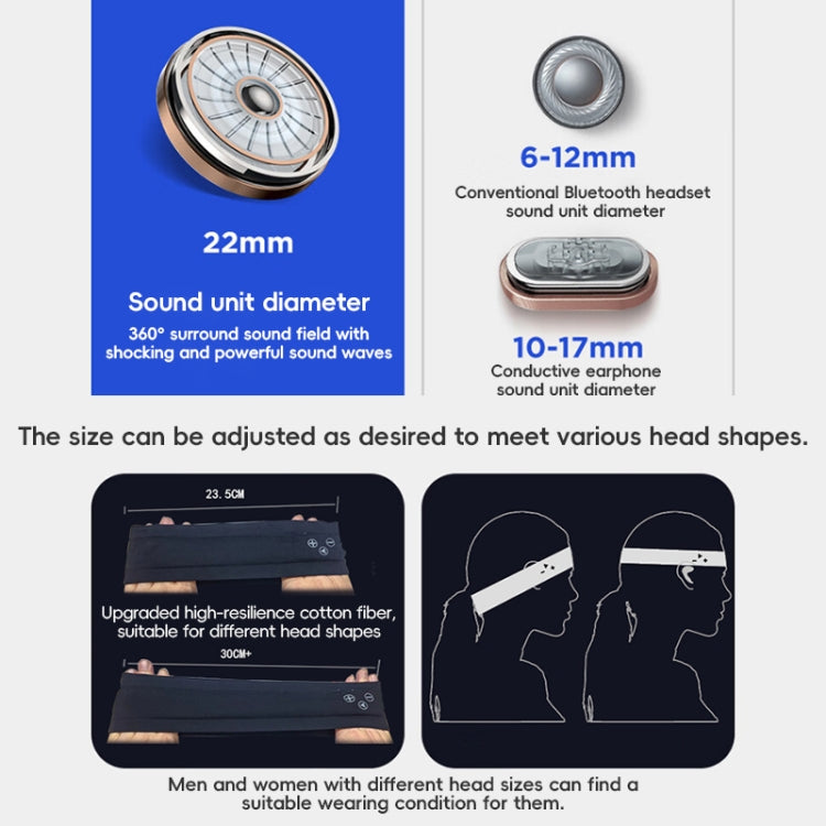 Bluetooth sports headband sizing and speaker diameter comparison diagram.