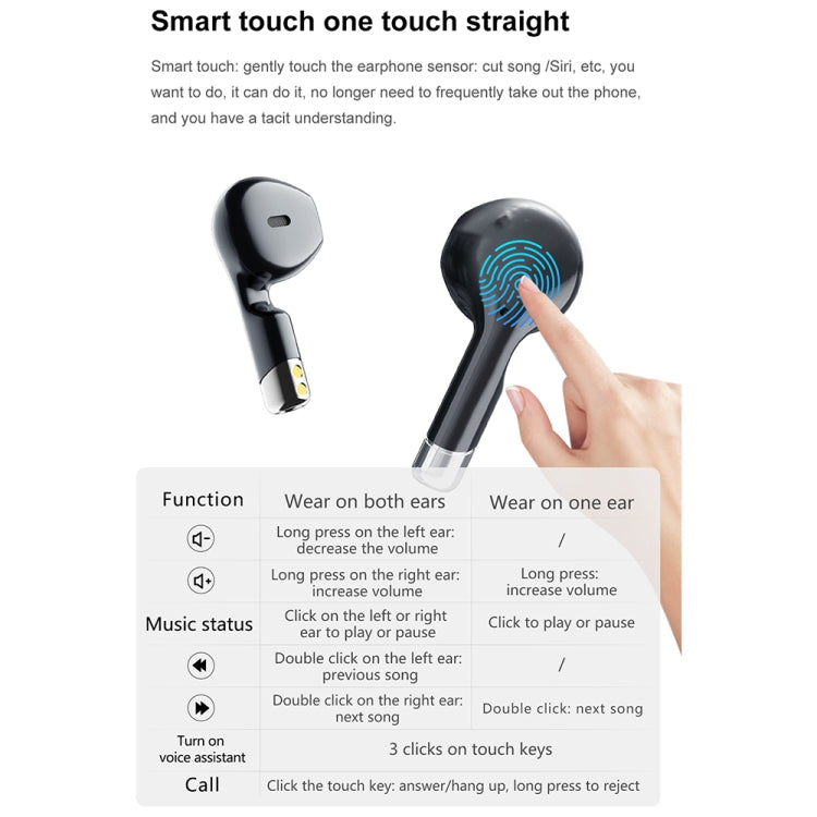Wireless earbuds with touch controls, shown beside a smartwatch feature guide