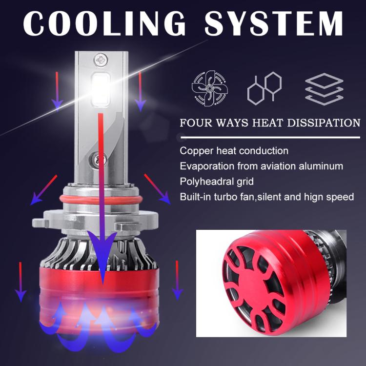 LED headlight bulb with red heatsink and black cooling fins for heat dissipation