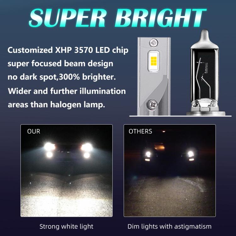 Super bright LED headlight bulb with silver body and yellow LED chip